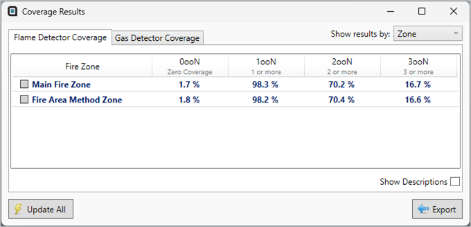 Detect3D Tutorial 13 Fire Area Method Coverage Results
